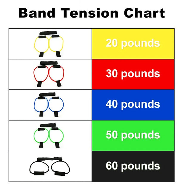 Adjustable Fitness Booty Bands