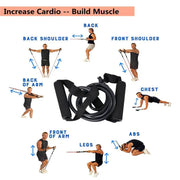 Resistance Bands Fitness