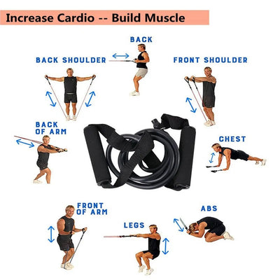 Resistance Bands Fitness