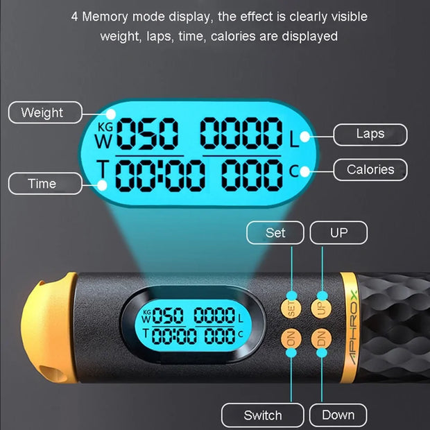 Digital Jump Rope
